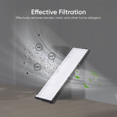 EUFY S1 PRO REPLACEMENT FILTERS X2